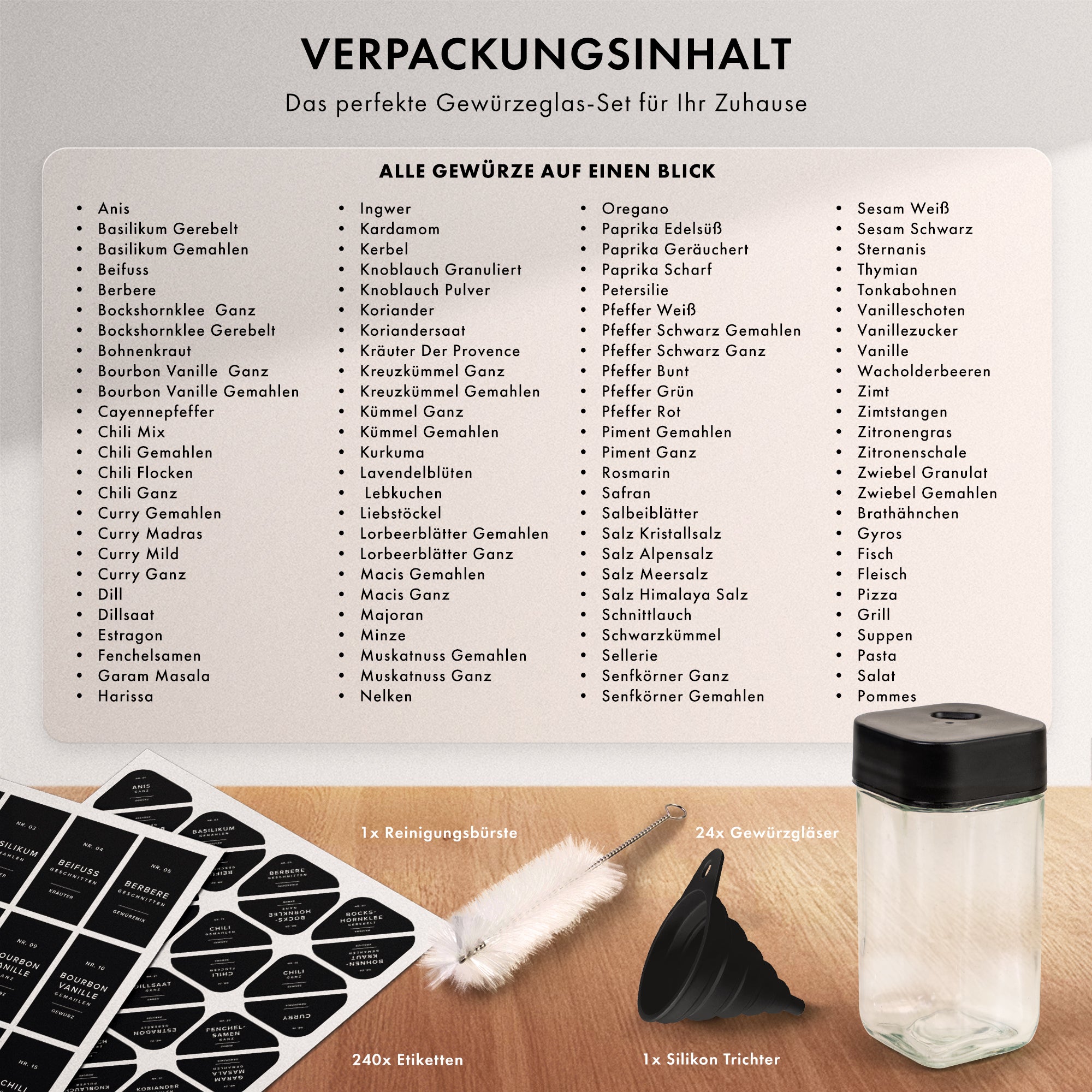 Gewürzgläser Eckig Set mit Streueinsatz (24 x 120ml)